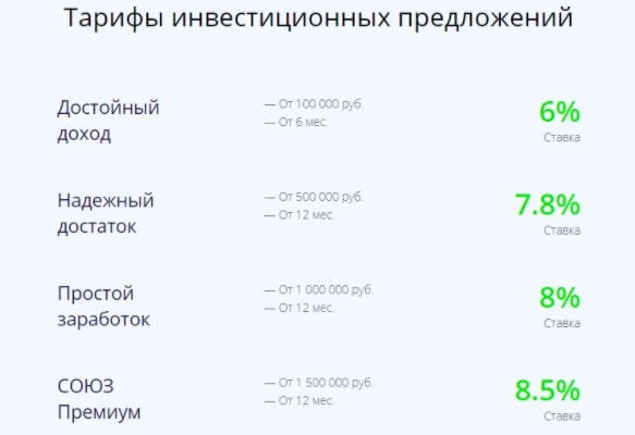 &#171;Союз Финанс&#187; – достойная платформа или мошенник? Обзор и отзывы клиентов