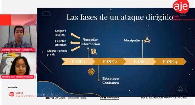 webinar ciberseguridad Asfalion Asesores