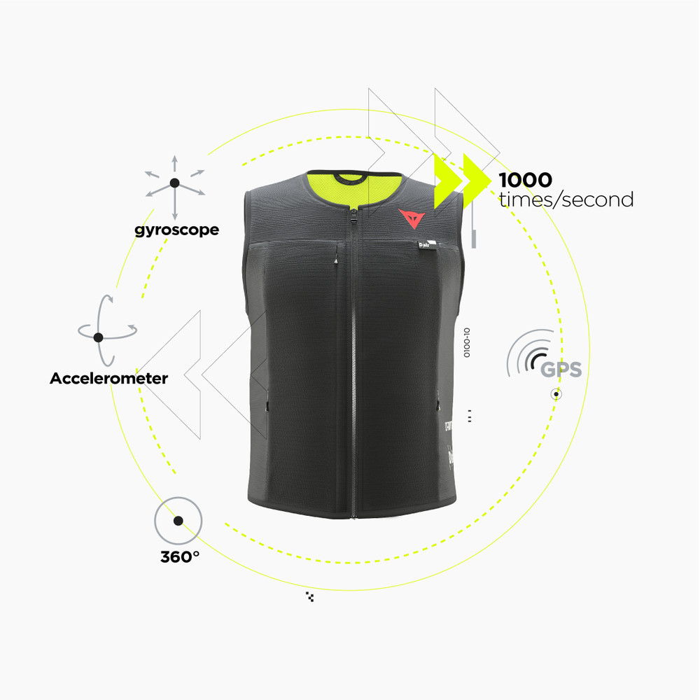 SMARTJACKETに関するご質問にお答えいたします