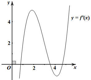 3. Cho hàm số bậc bốn (y = fleft( x right)) có đồ thị hàm (y = f'left( x right)) như hình vẽ bên dưới. Xét hàm số (y = gleft( x right) = fleft( {alpha {x^2}} right) - x) với (alpha  > 0). Gọi (m) và (n) lần lượt là số điểm cực trị tối đa, số điểm cực trị tối thiểu của hàm số (y = gleft( x right)). Tính (m + n).</p> 1