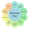 Business Plan App apk