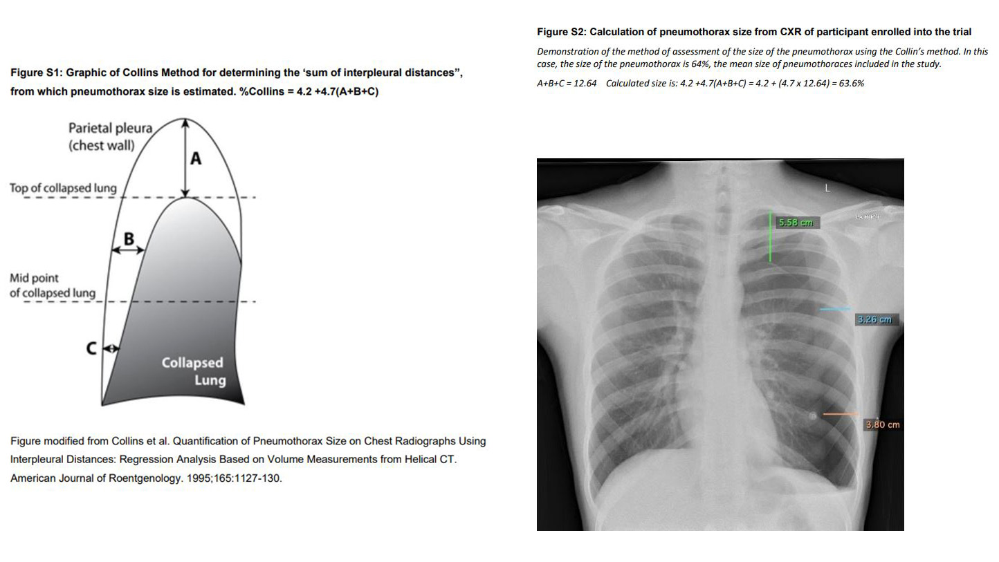 Conservative Treatment For Primary Spontaneous Pneumothorax First10em