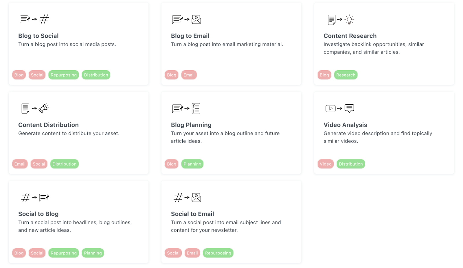 Automata, a Jasper alternative, has multiple content repurposing templates.