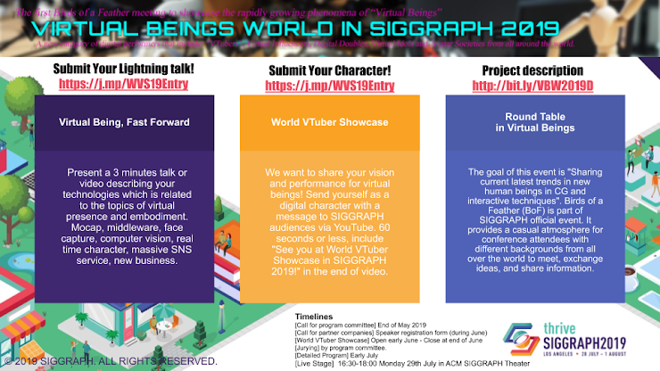 Select your inquiry/participation. "World VTuber Showcase" is different form  https://j.mp/WVS19Entry