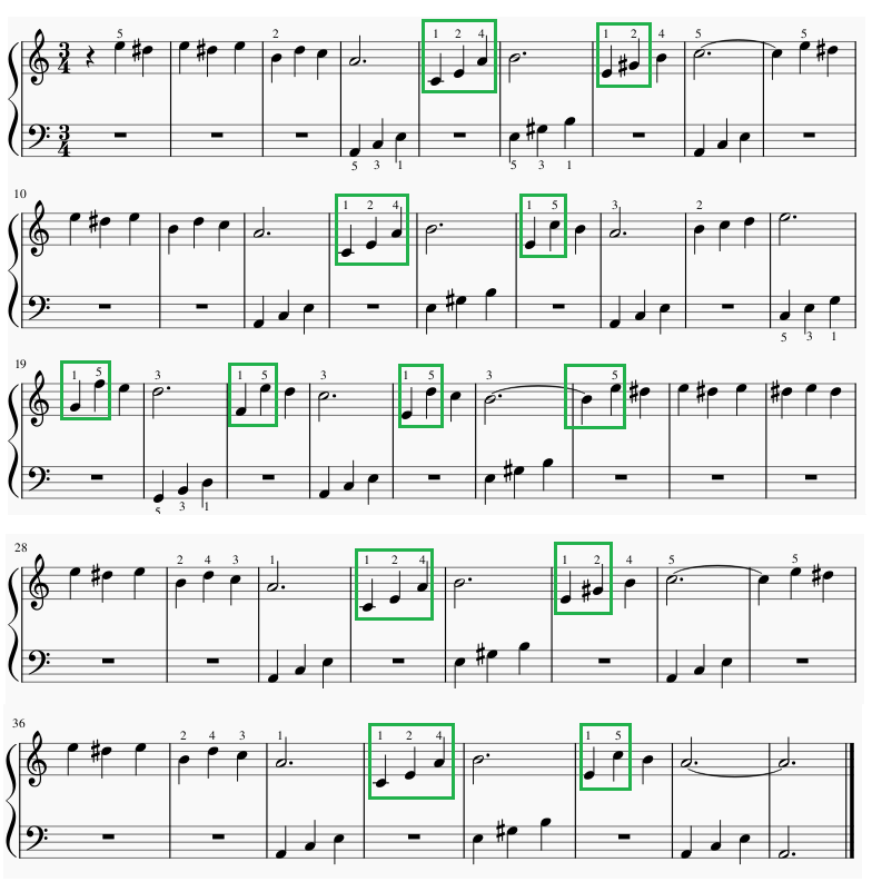 Corso Base di Pianoforte Gratuito, Lezione 40: Tutorial su “Per Elisa” di  Beethoven semplificata – (Es. 25) | Fabio Castello