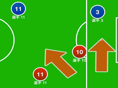 [最も共有された！ √] サ��カー パス 回し 練習 831790-サッカー パス コントロー��� 練習