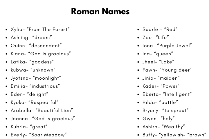 Roman Names