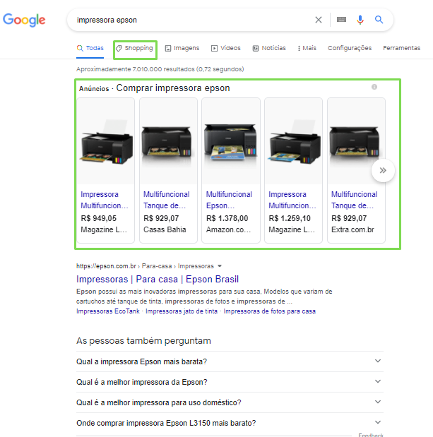 como funciona o google shopping