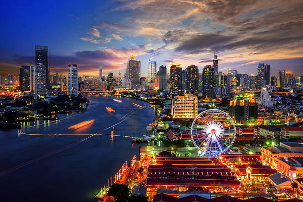 Cheapest Time To Visit Bangkok