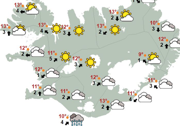 Weather in Iceland