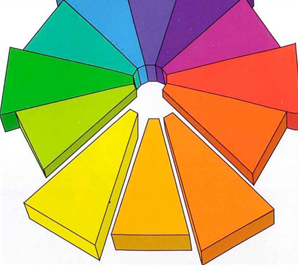 Analogous Scheme