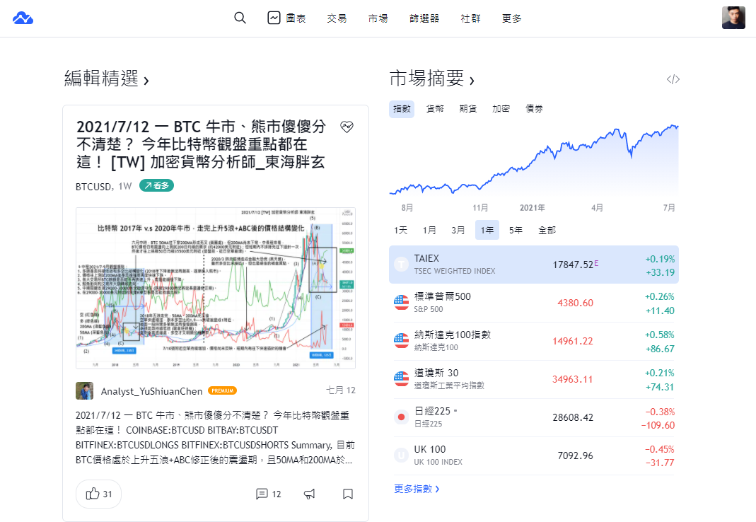 台股3682 亞太電股票值得持有嗎 用三大投資策略全面分析股價走勢 Aume 黃金本人