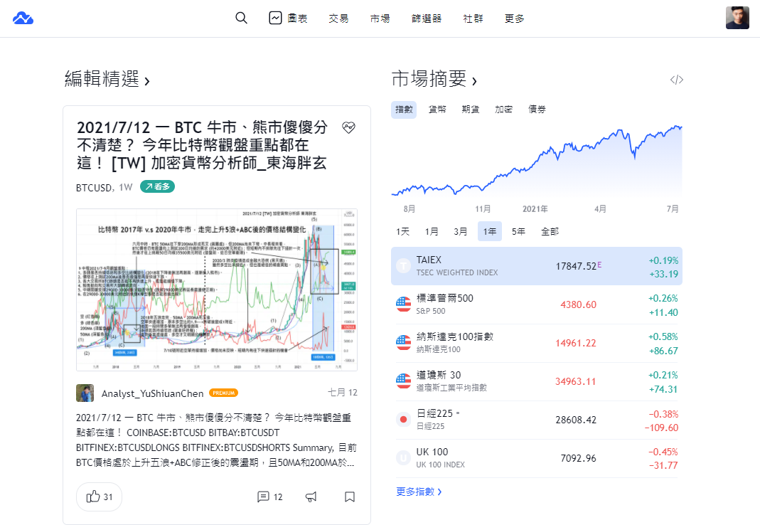 亞太電信，亞太電信ADR，亞太電股票，亞太電信股價，亞太電信股價走勢，3682亞太電信，亞太電信股利，亞太電信配息，亞太電信市值，亞太電信基本面，亞太電信技術分析，亞太電信籌碼面，亞太電信概念股，亞太電信本益比，亞太電信EPS，亞太電信營收，亞太電信供應鏈，亞太電信除權息，亞太電信可以買嗎