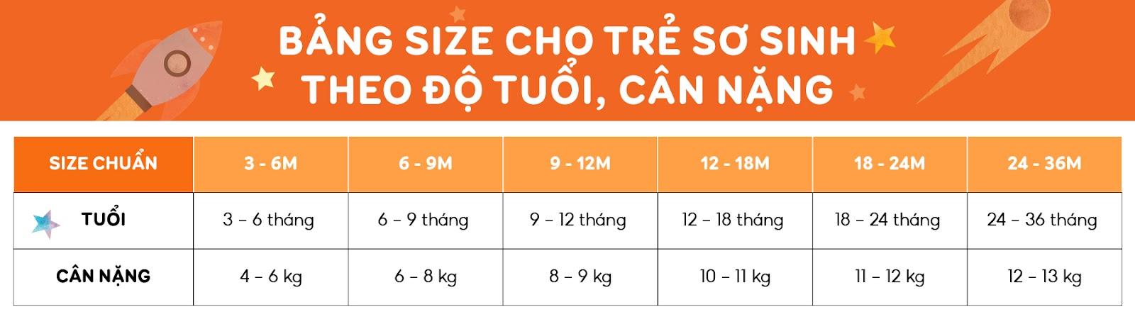 size 70 là bao nhiêu kg? Cùng giải nghĩa size quần áo cho bé