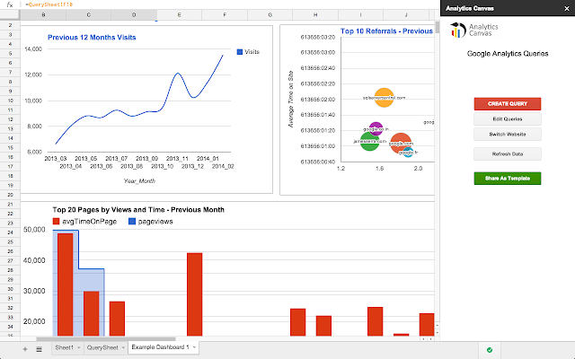 Screenshot of Analytics Canvas