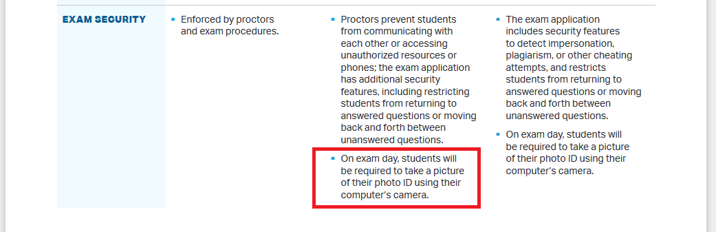Did College Board Change Its Mind About Requiring Cameras On This Year S Online Ap Exams What Security Software Will The Online Ap Require Parent Coalition For Student Privacy