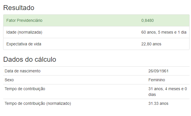 Resultado do fator previdenciário da Zuleica, encontrado na calculadora do Cálculo Jurídico