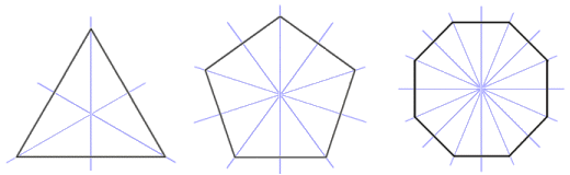 Правильный пятиугольник имеет пять осей симметрии верно. Ось симметрии пятиугольника. Оси симметрии правильного пятиугольника. ОСТ симметрии многоугольника. Ось симметрии многоугольника.