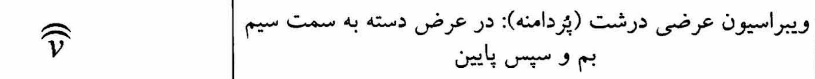 خرید کتاب ۶۰ چهارمضراب برای تار علی کاظمی همراه CD ۱۶
