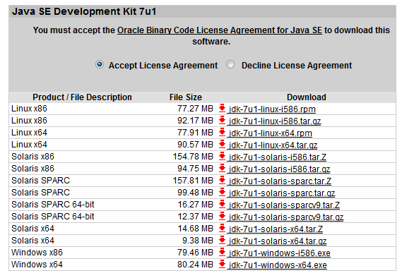 JDK Download.png