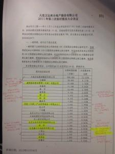 京五穀豐及李涿生名列萬達股東之列(來源:傅才德推特)