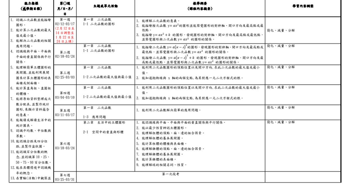 106 2資源班數學三g Pdf Google Drive