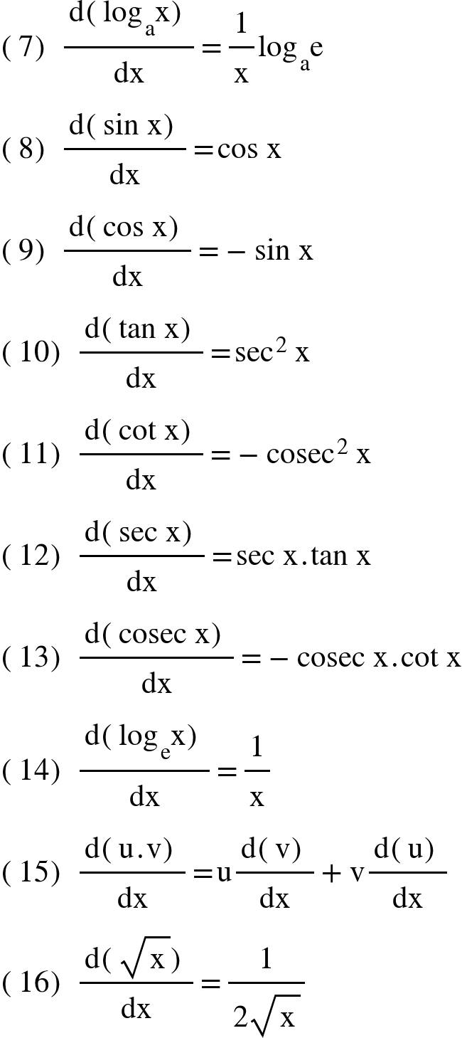 <math xmlns="http://www.w3.org/1998/Math/MathML"><mo>(</mo><mn>7</mn><mo>)</mo><mo>&#xA0;</mo><mfrac><mrow><mi mathvariant="normal">d</mi><mo>(</mo><msub><mi>log</mi><mi mathvariant="normal">a</mi></msub><mi mathvariant="normal">x</mi><mo>)</mo></mrow><mi>dx</mi></mfrac><mo>=</mo><mfrac><mn>1</mn><mi mathvariant="normal">x</mi></mfrac><msub><mi>log</mi><mi mathvariant="normal">a</mi></msub><mi mathvariant="normal">e</mi><mspace linebreak="newline"/><mo>(</mo><mn>8</mn><mo>)</mo><mo>&#xA0;</mo><mfrac><mrow><mi mathvariant="normal">d</mi><mo>(</mo><mi>sin</mi><mo>&#xA0;</mo><mi mathvariant="normal">x</mi><mo>)</mo></mrow><mi>dx</mi></mfrac><mo>=</mo><mi>cos</mi><mo>&#xA0;</mo><mi mathvariant="normal">x</mi><mspace linebreak="newline"/><mo>(</mo><mn>9</mn><mo>)</mo><mo>&#xA0;</mo><mfrac><mrow><mi mathvariant="normal">d</mi><mo>(</mo><mi>cos</mi><mo>&#xA0;</mo><mi mathvariant="normal">x</mi><mo>)</mo></mrow><mi>dx</mi></mfrac><mo>=</mo><mo>-</mo><mi>sin</mi><mo>&#xA0;</mo><mi mathvariant="normal">x</mi><mspace linebreak="newline"/><mo>(</mo><mn>10</mn><mo>)</mo><mo>&#xA0;</mo><mfrac><mrow><mi mathvariant="normal">d</mi><mo>(</mo><mi>tan</mi><mo>&#xA0;</mo><mi mathvariant="normal">x</mi><mo>)</mo></mrow><mi>dx</mi></mfrac><mo>=</mo><msup><mi>sec</mi><mn>2</mn></msup><mo>&#xA0;</mo><mi mathvariant="normal">x</mi><mspace linebreak="newline"/><mo>(</mo><mn>11</mn><mo>)</mo><mo>&#xA0;</mo><mfrac><mrow><mi mathvariant="normal">d</mi><mo>(</mo><mi>cot</mi><mo>&#xA0;</mo><mi mathvariant="normal">x</mi><mo>)</mo></mrow><mi>dx</mi></mfrac><mo>=</mo><mo>-</mo><msup><mi>cosec</mi><mn>2</mn></msup><mo>&#xA0;</mo><mi mathvariant="normal">x</mi><mspace linebreak="newline"/><mo>(</mo><mn>12</mn><mo>)</mo><mo>&#xA0;</mo><mfrac><mrow><mi mathvariant="normal">d</mi><mo>(</mo><mi>sec</mi><mo>&#xA0;</mo><mi mathvariant="normal">x</mi><mo>)</mo></mrow><mi>dx</mi></mfrac><mo>=</mo><mi>sec</mi><mo>&#xA0;</mo><mi mathvariant="normal">x</mi><mo>.</mo><mi>tan</mi><mo>&#xA0;</mo><mi mathvariant="normal">x</mi><mspace linebreak="newline"/><mo>(</mo><mn>13</mn><mo>)</mo><mo>&#xA0;</mo><mfrac><mrow><mi mathvariant="normal">d</mi><mo>(</mo><mi>cosec</mi><mo>&#xA0;</mo><mi mathvariant="normal">x</mi><mo>)</mo></mrow><mi>dx</mi></mfrac><mo>=</mo><mo>-</mo><mi>cosec</mi><mo>&#xA0;</mo><mi mathvariant="normal">x</mi><mo>.</mo><mi>cot</mi><mo>&#xA0;</mo><mi mathvariant="normal">x</mi><mspace linebreak="newline"/><mo>(</mo><mn>14</mn><mo>)</mo><mo>&#xA0;</mo><mfrac><mrow><mi mathvariant="normal">d</mi><mo>(</mo><msub><mi>log</mi><mi mathvariant="normal">e</mi></msub><mi mathvariant="normal">x</mi><mo>)</mo></mrow><mi>dx</mi></mfrac><mo>=</mo><mfrac><mn>1</mn><mi mathvariant="normal">x</mi></mfrac><mspace linebreak="newline"/><mo>(</mo><mn>15</mn><mo>)</mo><mo>&#xA0;</mo><mfrac><mrow><mi mathvariant="normal">d</mi><mo>(</mo><mi mathvariant="normal">u</mi><mo>.</mo><mi mathvariant="normal">v</mi><mo>)</mo></mrow><mi>dx</mi></mfrac><mo>=</mo><mi mathvariant="normal">u</mi><mfrac><mrow><mi mathvariant="normal">d</mi><mo>(</mo><mi mathvariant="normal">v</mi><mo>)</mo></mrow><mi>dx</mi></mfrac><mo>+</mo><mi mathvariant="normal">v</mi><mfrac><mrow><mi mathvariant="normal">d</mi><mo>(</mo><mi mathvariant="normal">u</mi><mo>)</mo></mrow><mi>dx</mi></mfrac><mspace linebreak="newline"/><mo>(</mo><mn>16</mn><mo>)</mo><mo>&#xA0;</mo><mfrac><mrow><mi mathvariant="normal">d</mi><mo>(</mo><msqrt><mi mathvariant="normal">x</mi></msqrt><mo>)</mo></mrow><mi>dx</mi></mfrac><mo>=</mo><mfrac><mn>1</mn><mrow><mn>2</mn><msqrt><mi mathvariant="normal">x</mi></msqrt></mrow></mfrac></math>