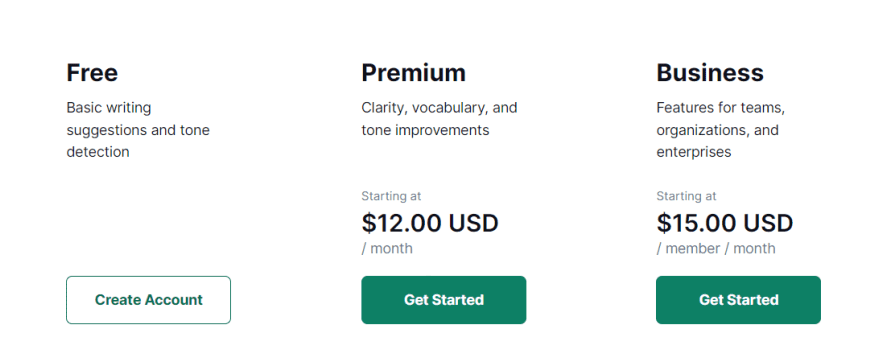 How Much Is Grammarly Premium - Pricing