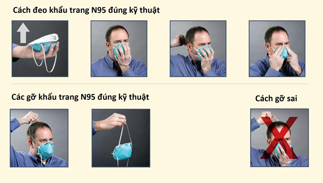 Khẩu Trang N95