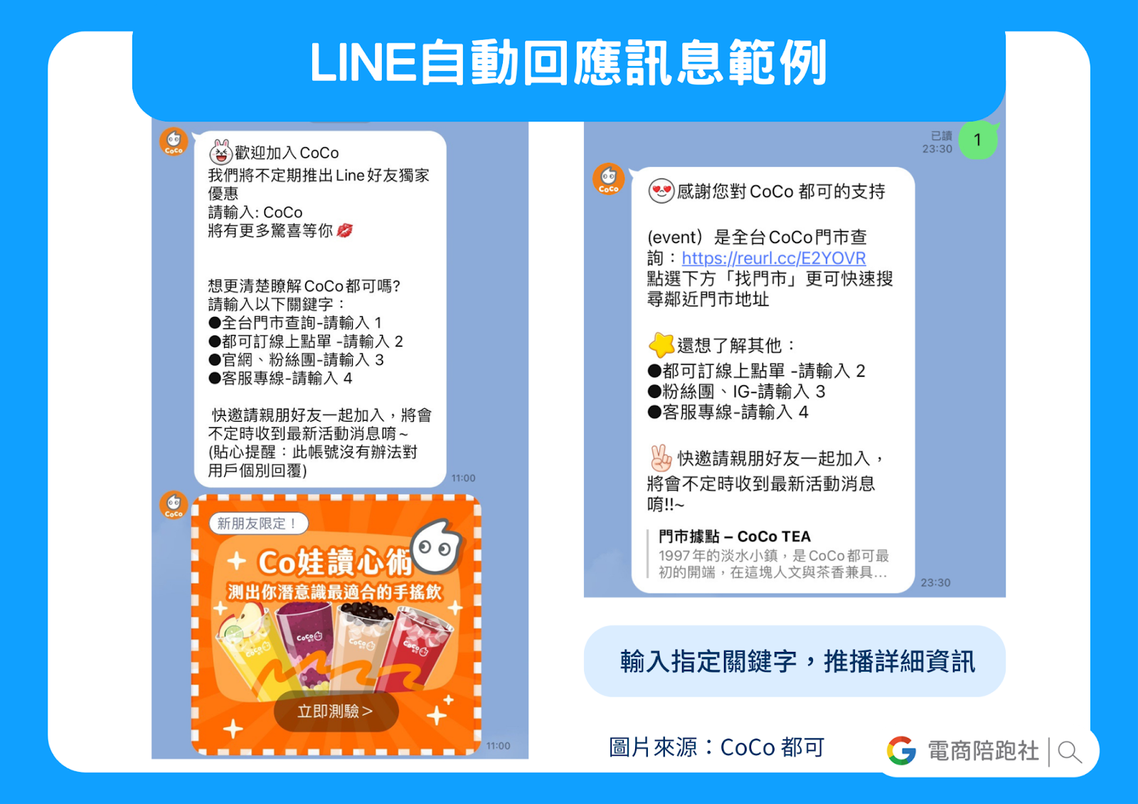 LINE 官方帳號經營-自動回應訊息範例