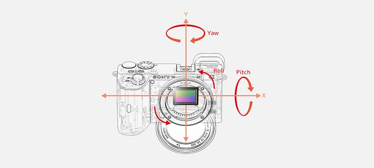 Picture of Alpha 6600 premium E-mount APS-C camera