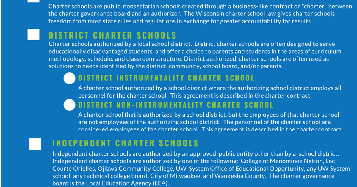 WI Charter Schools Key Terms.pdf