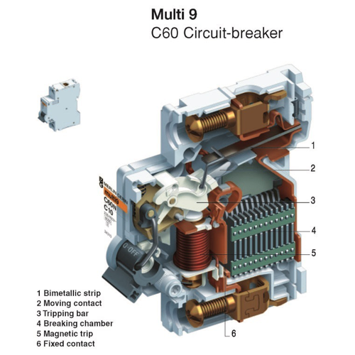 Cấu tạo Aptomat MCB Multi9 Schneider