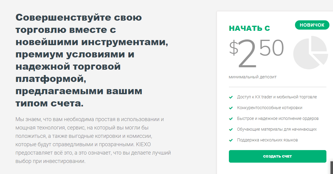 Псевдоброкер или честная компания: обзор KIEXO и отзывы клиентов