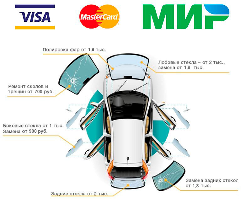 Установка лобового стекла в Реутове