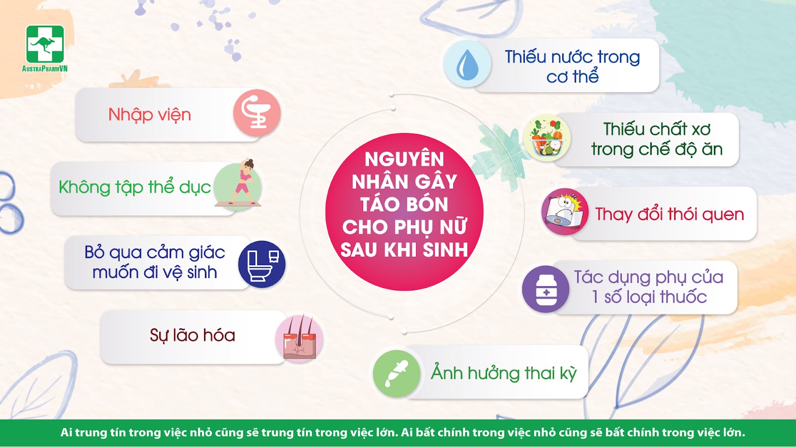  TÁO BÓN ĐỐI VỚI PHỤ NỮ SAU KHI SINH