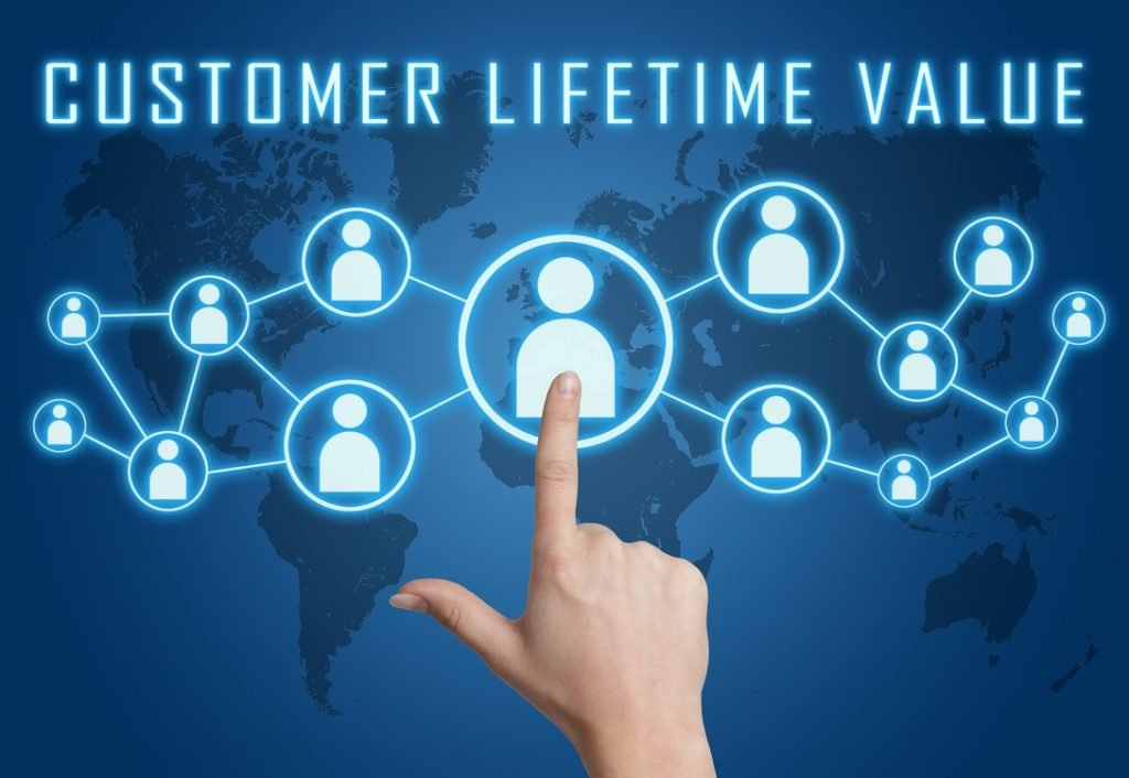 Increase Lifetime Value in eCommerce