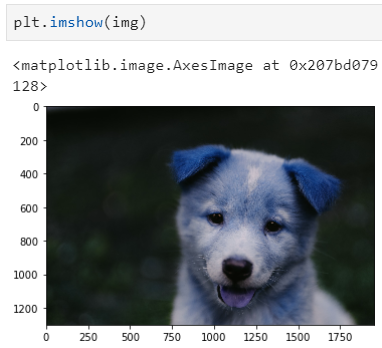 OpenCV Image Processing