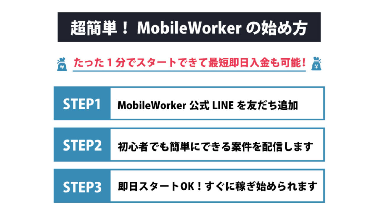 副業 詐欺 評判 口コミ 怪しい MobileWorker