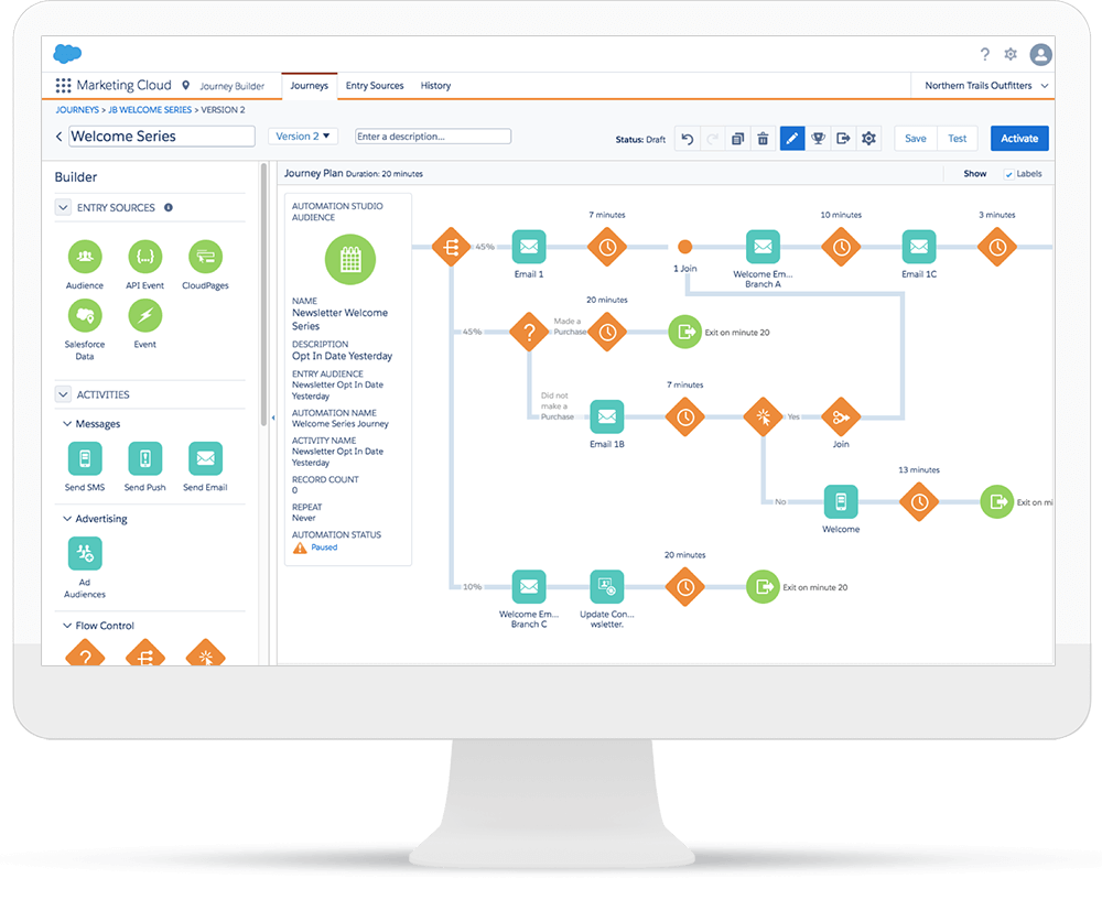 Experiences for customers interacting
