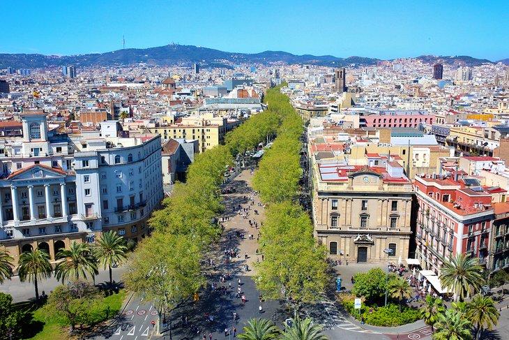 Aerial view of La Rambla