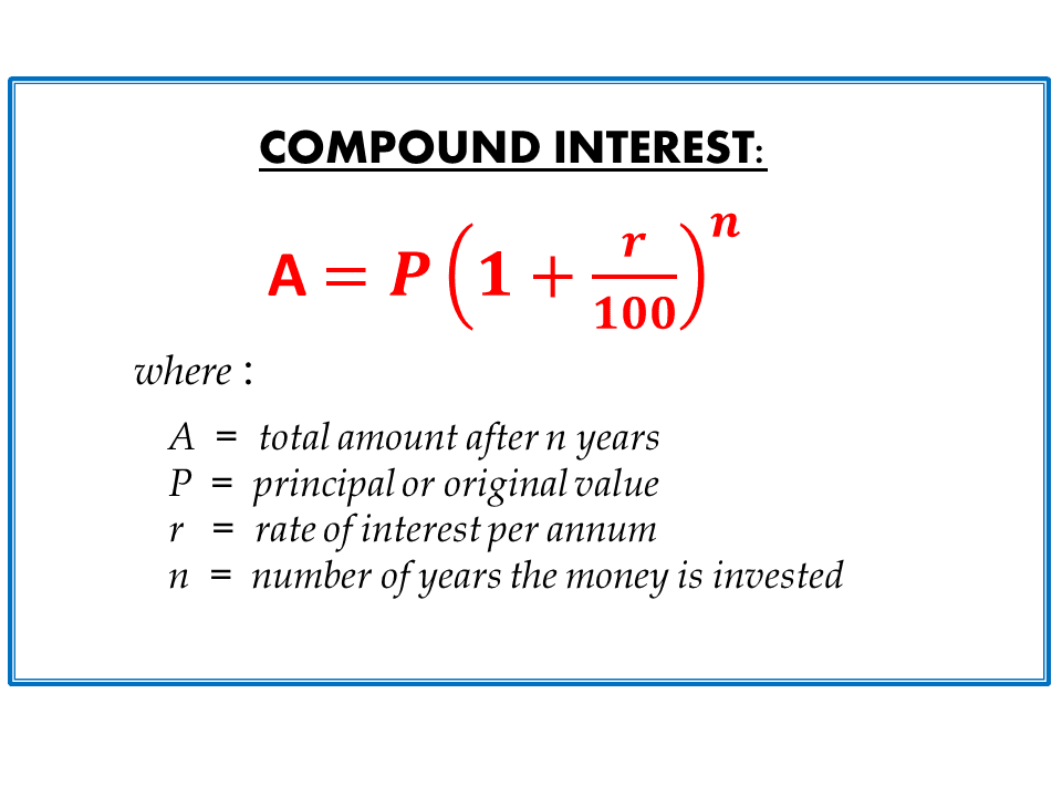 What is Compound Interest & How To Calculate It?