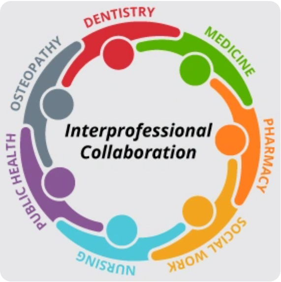 Achieving Patient-Centered Care through Interprofessional Collaborative Practice