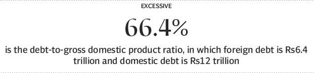 http://i1.tribune.com.pk/wp-content/uploads/2015/06/66.4.jpg