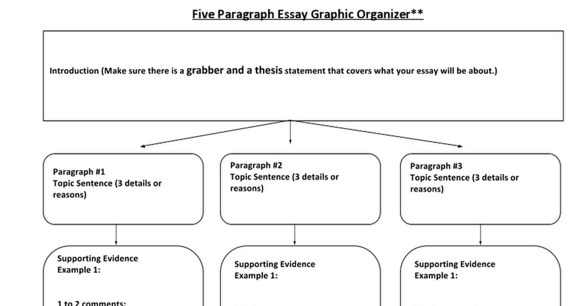 persuasive essay graphic organizer google doc