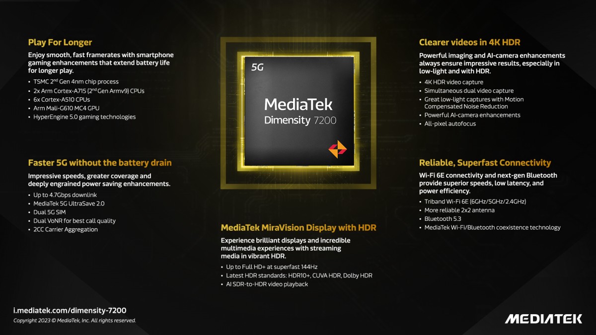 MediaTek announces Dimensity 7200: its first 4nm midrange chipset - GSMArena.com  news