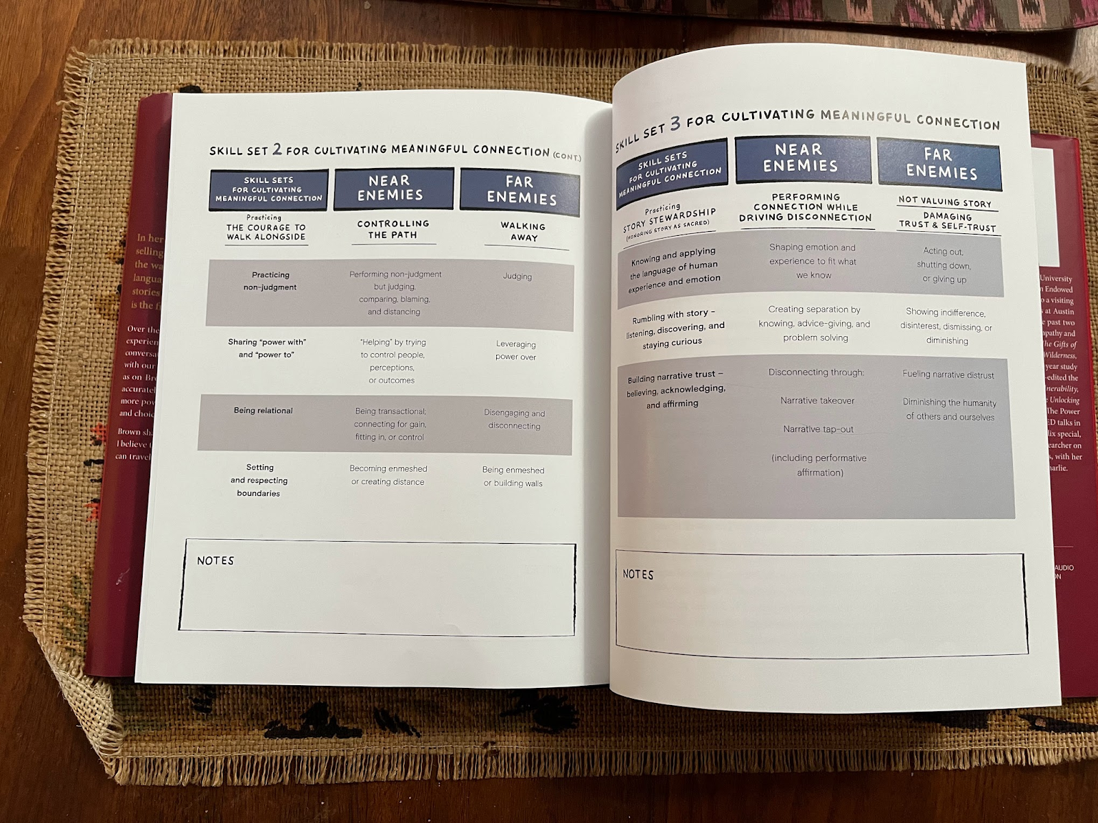 Table of Skills with Near and Far Enemies from Atlas of the Heart by Dr. Brene Brown