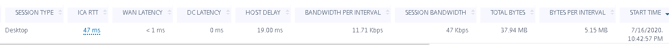 Machine generated alternative text:SESSION TYPE Desktop DD ms WAN LATENCY OC LATENCY D ms BANDWIDTH PER INTERVAL 1171 Kbps SESSION BANDWIDTH TOTAL BYTES Mg BYTES PER INTERVAL START TIME 7/16/2020. PM 