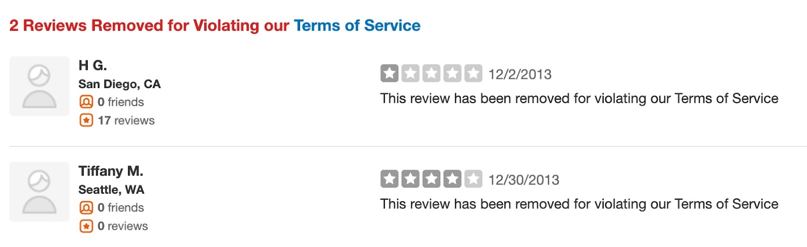 2 Yelp reviews removed for violating terms of service.