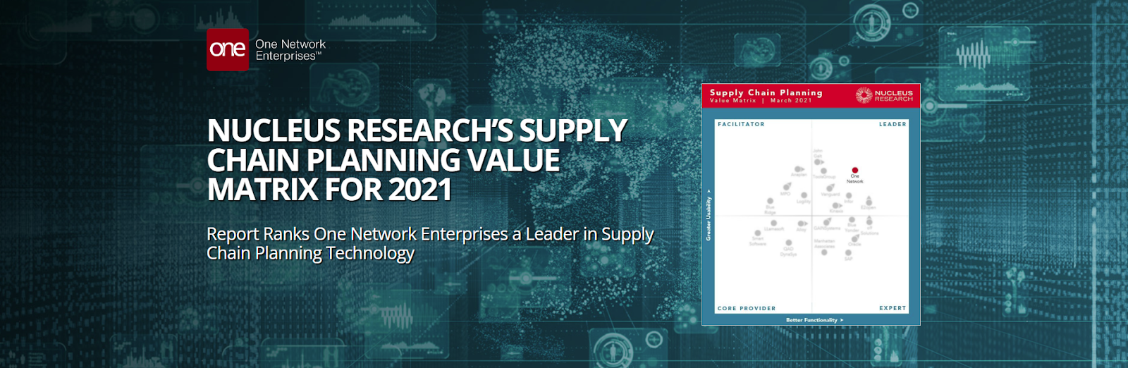 Nucleus Supply Chain Planning Technology Value Matrix 2021 – Leader